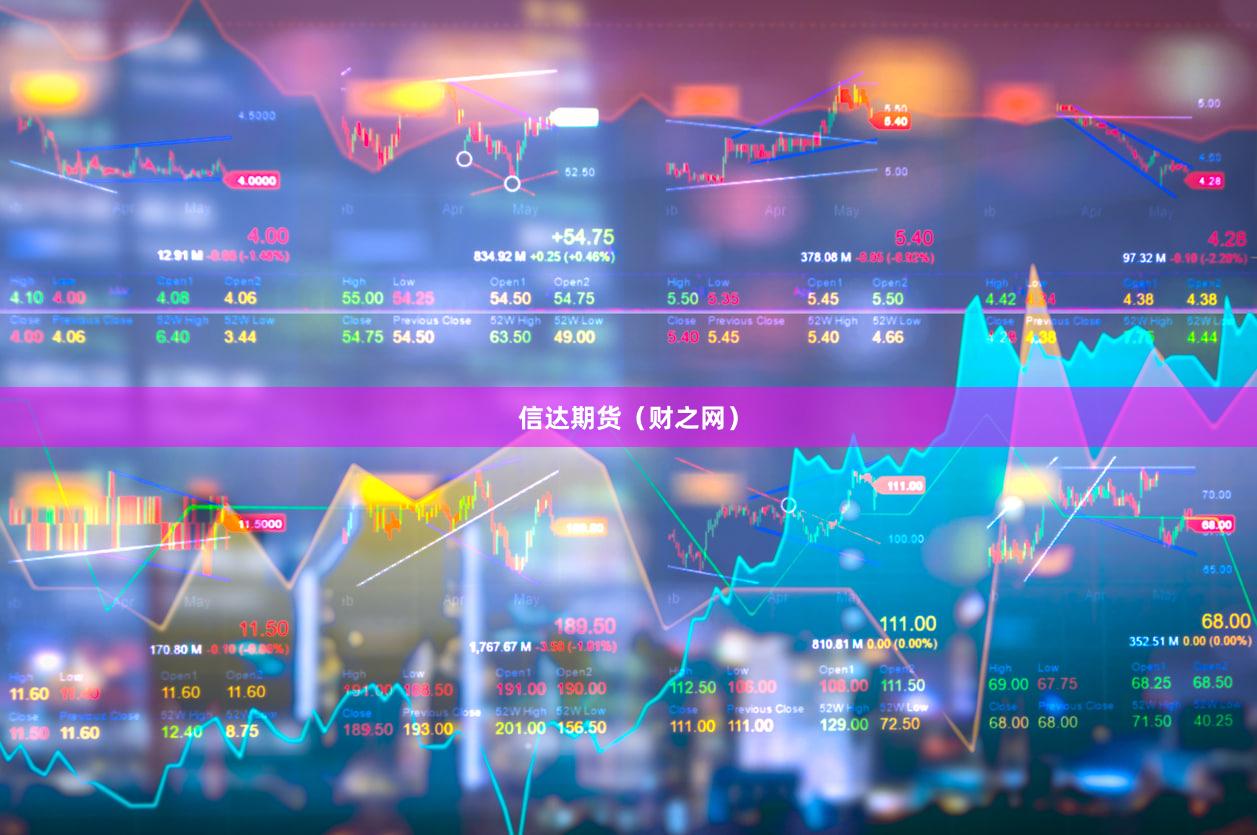 信达期货(财之网)