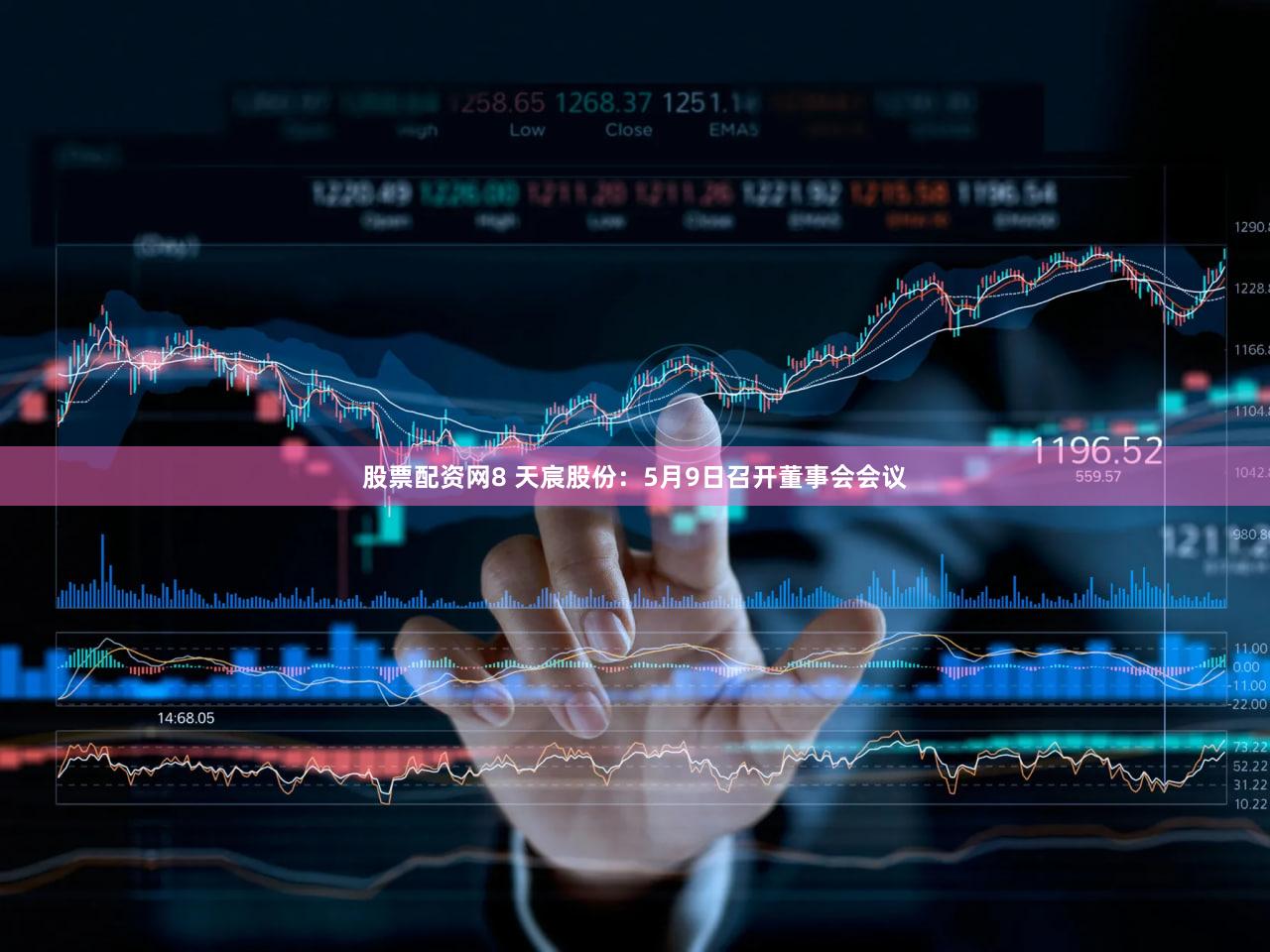 股票配资网8 天宸股份：5月9日召开董事会会议