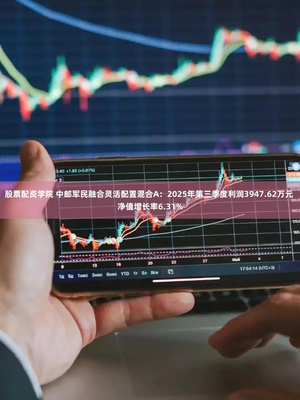 股票配资学院 中邮军民融合灵活配置混合A：2025年第三季度利润3947.62万元 净值增长率6.31%