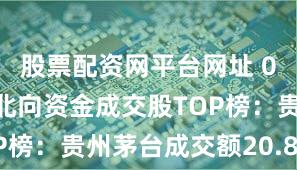股票配资网平台网址 01月24日北向资金成交股TOP榜：贵州茅台成交额20.86亿元