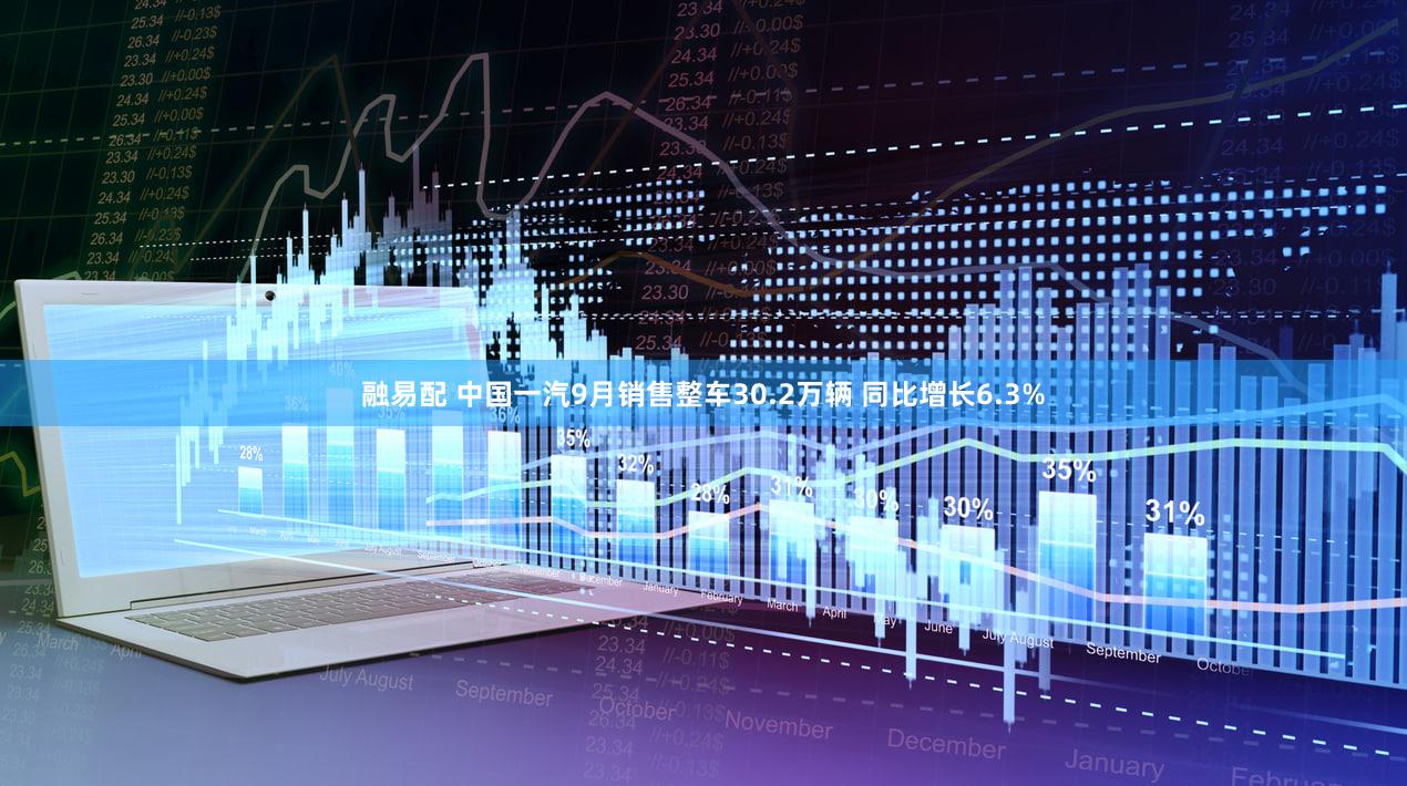 融易配 中国一汽9月销售整车30.2万辆 同比增长6.3%