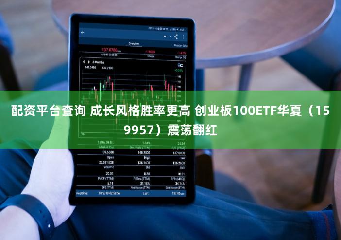 配资平台查询 成长风格胜率更高 创业板100ETF华夏（159957）震荡翻红